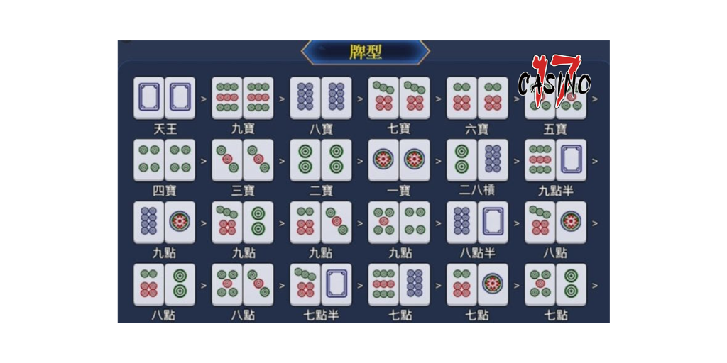 棋牌遊戲探索:流行棋牌玩法與實戰技巧大揭秘-17娛樂城
